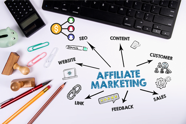 Affiliate Marketing without an Audience