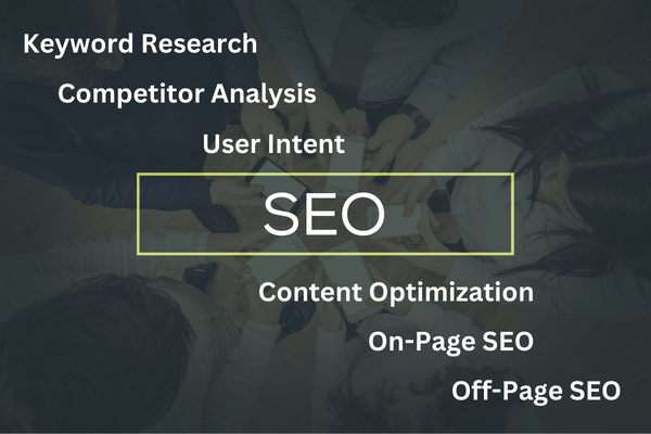 SEO Optimization