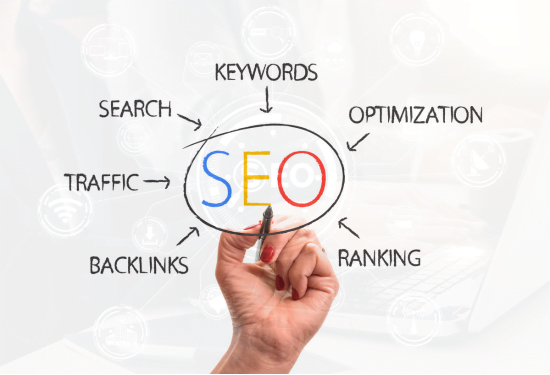 SEO Optimization