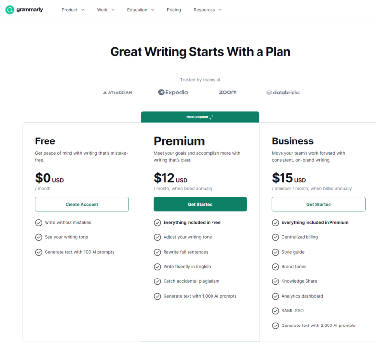 Grammarly Pricing Plans