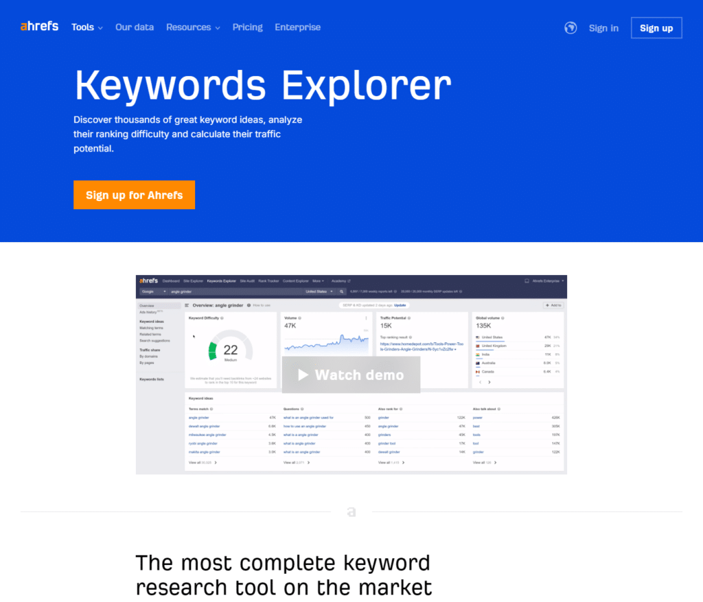 Ahrefs Keywords Explorer Interface
