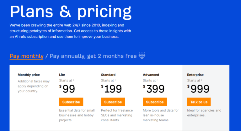 Ahrefs Pricing Plans 