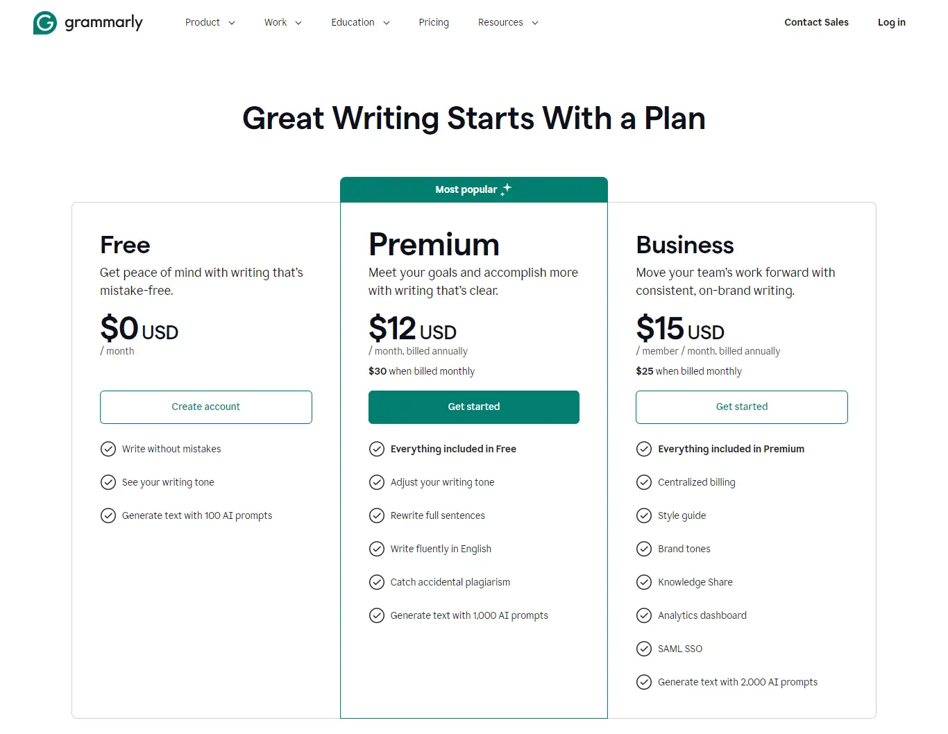  Grammarly Pricing Plans