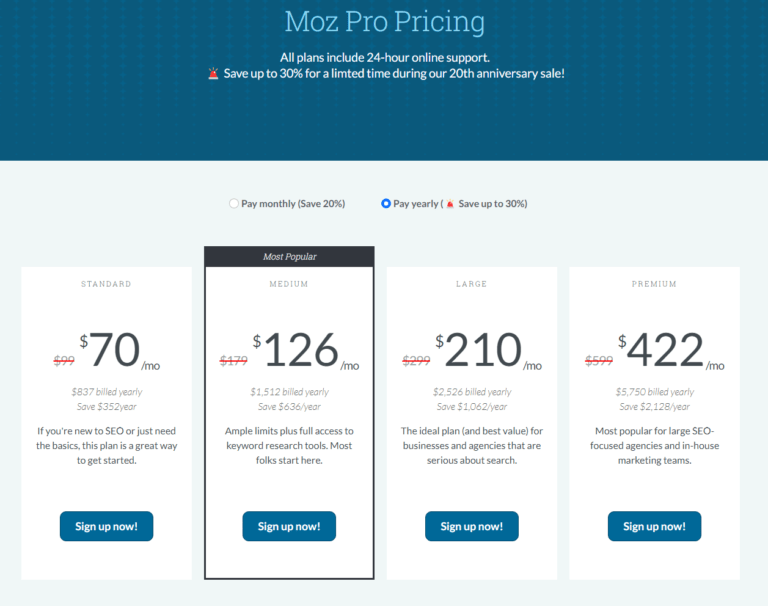 MOZ Pro Pricing Plan