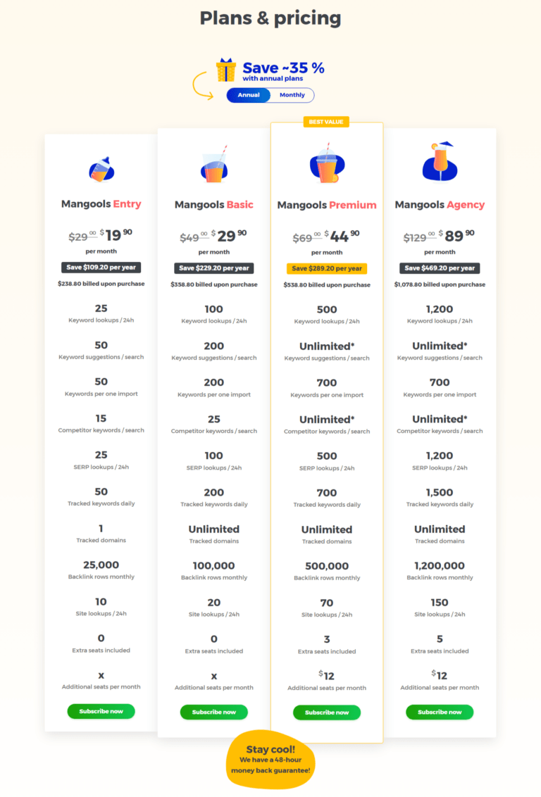 Mangools Kwfinder Pricing Plan