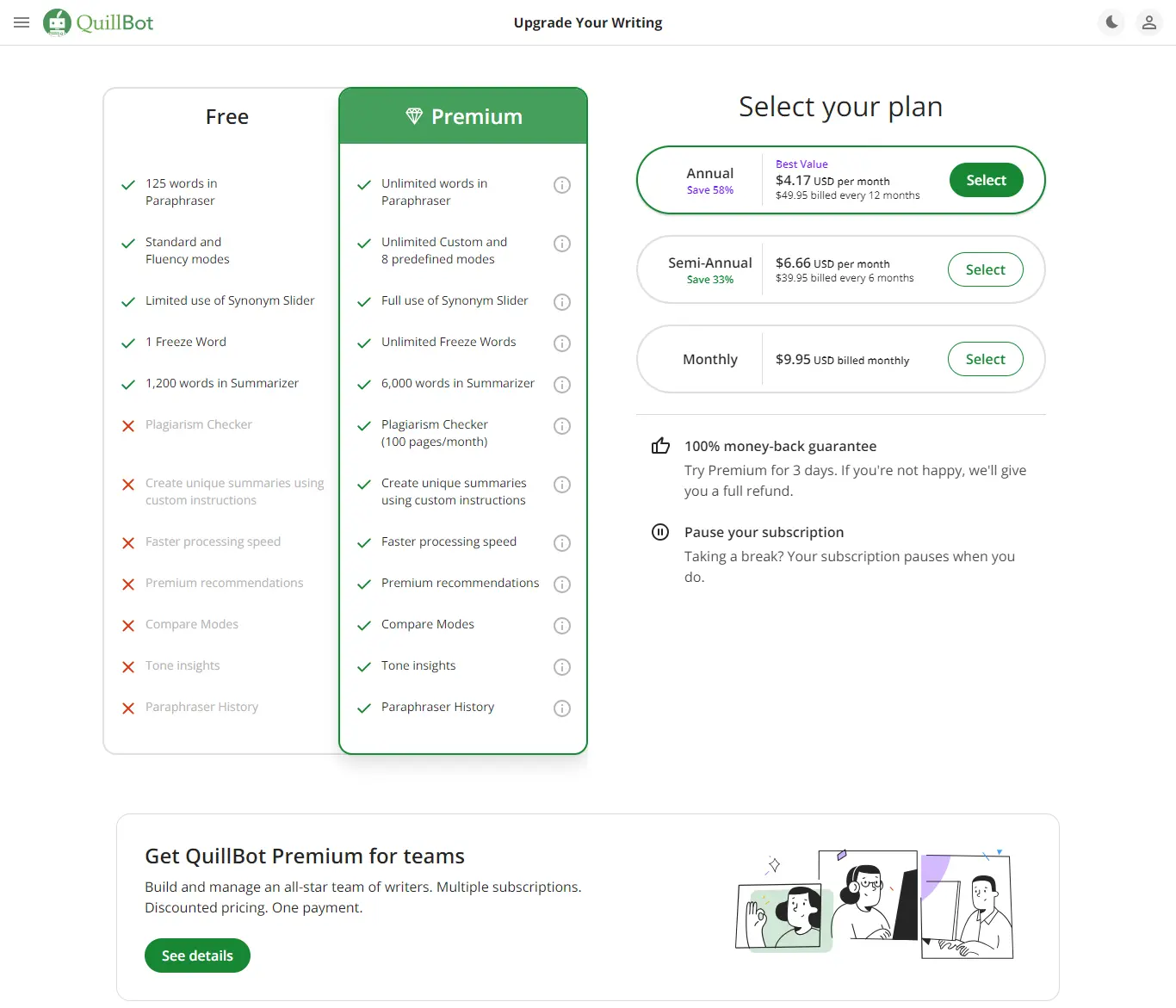 QuillBot Pricing Plan