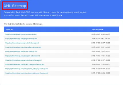 Rank Math XML Sitemap feature