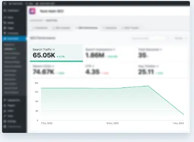 Rank Math Google Analytics-4 Integration