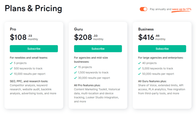 Semrush Pricing Plan