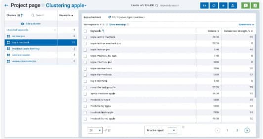 Serpstat Keyword Clustering