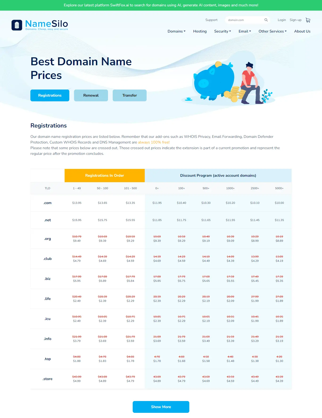 NameSilo Pricing Details