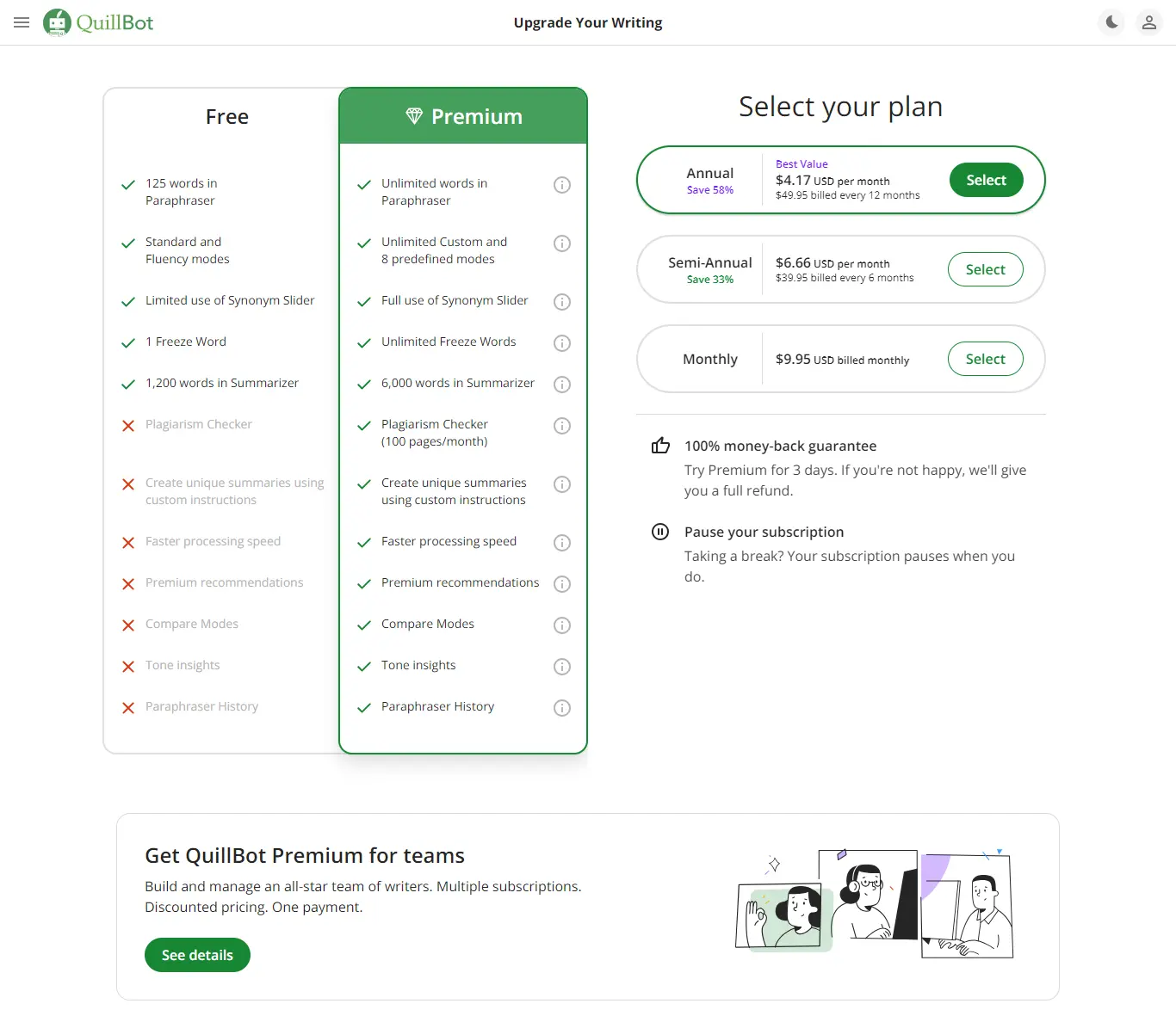 QuillBot Pricing Plans